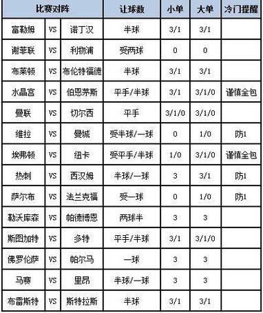 华体会体育app:今晚华体会彩票开奖,百万奖金池引发投注热潮
