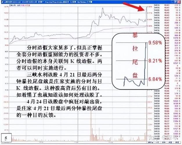 _华体会体育:利用盘口变化进行有效投注的秘诀_,盘口变化规律