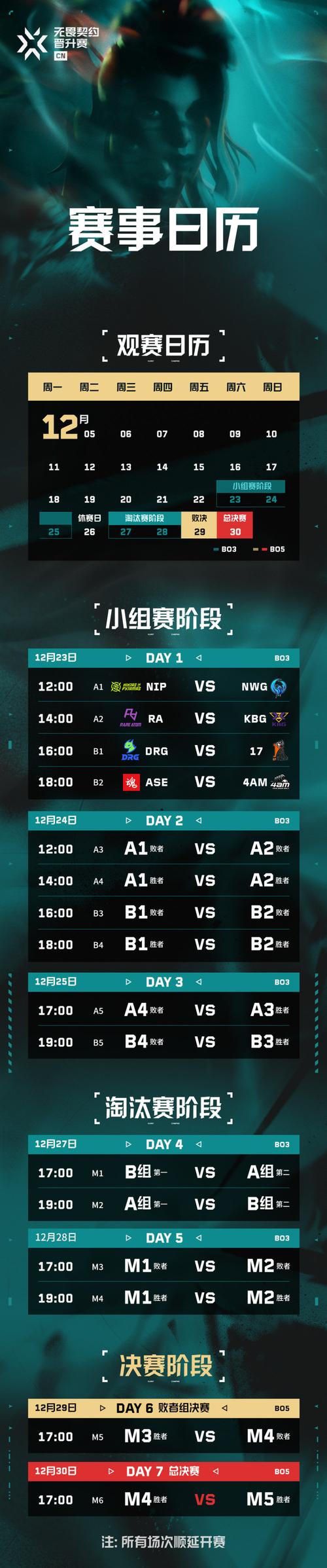 华体会体育:DOTA2国际邀请赛赔率更新,电竞投注火热进行