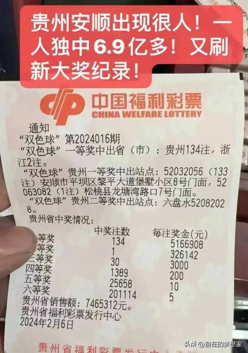 华体会体育:最新彩票中奖公告,华体会体育幸运玩家再创纪录,华体会彩票怎么样