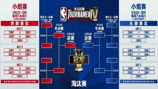 华体会体育为您带来NBA常规赛博彩赔率变化,体育彩票nba竞猜规则