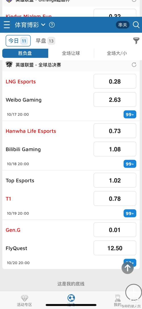 华体会体育:专家教你如何看懂赔率变化