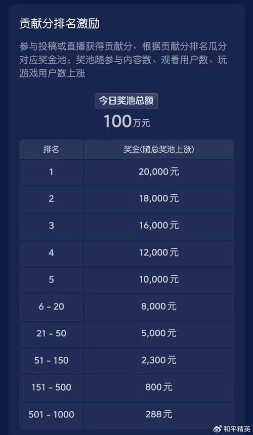 华体会体育app:华体会彩票特别活动开奖,百万奖金等你赢取