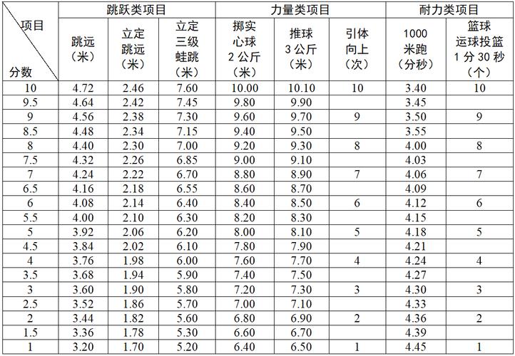 NBA体育博彩投注指南,华体会体育官网全程解读