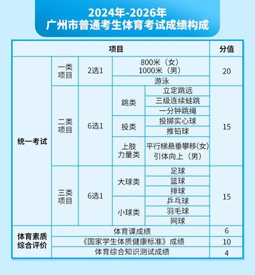 NBA体育博彩投注指南,华体会体育官网全程解读