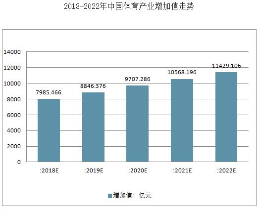 华体会体育为您解读五大联赛体育博彩的最新趋势,体育联赛平台