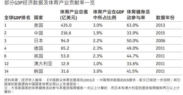 体育博彩的未来发展方向,华体会体育官网深度解析技术创新的作用