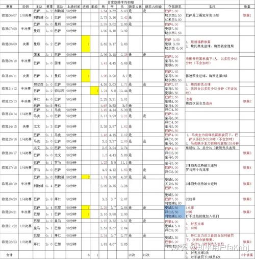 体育博彩的新兴热点,华体会体育官网推荐赛季高赔率的投注策略