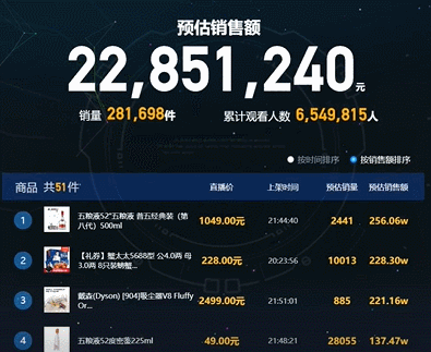 华体会体育官网带你了解AG真人的技术创新动态,实时直播体验再升级