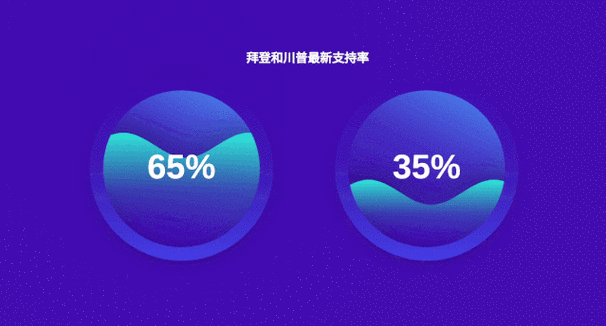 华体会体育实时更新AG真人的技术创新动态,实时直播背后的算法解析