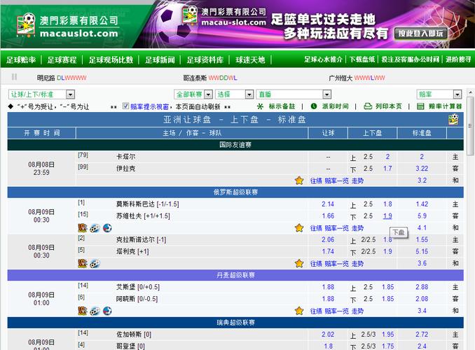 华体会体育app全程跟踪:解析体育博彩中的赔率波动、盘口调整及资金管理策略在实际操作中的效果