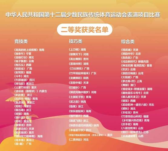 华体会体育官网全景记录:盘点世界各国传统体育项目中的精粹技艺、文化内涵与复兴趋势