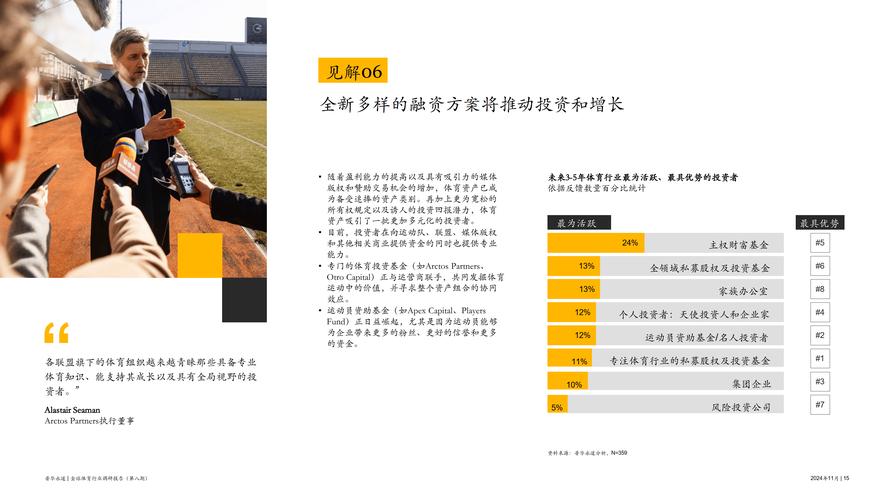 华体会体育跨界探索:从篮球到全民健身,解析体育产业如何实现多元发展与共赢模式