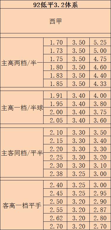 华体会体育app全程跟踪:解析体育博彩中的盘口异动、赔率浮动及大数据预测模型在投注中的实际应用