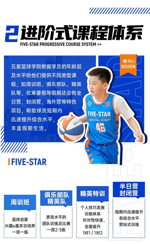 华体会体育app全程报道:深度剖析篮球明星成长背后的训练、心理辅导与团队支持