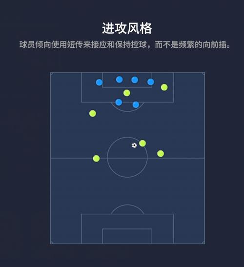 华体会体育app深度解析:探讨国际足球联赛中球队战术布置、数据分析及现场应变能力的提升策略