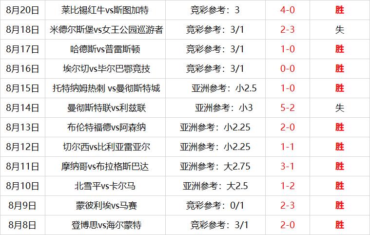 华体会体育app深度解析:探讨国际足球联赛中球队战术布置、数据分析及现场应变能力的提升策略