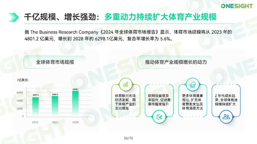 华体会体育app全景报道:探讨篮球明星社交媒体上的互动、品牌推广及粉丝经济背后的秘密
