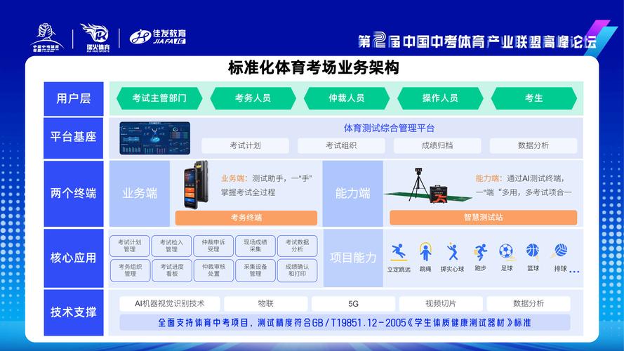 华体会体育聚焦世界田径锦标赛:从赛场表现到后台管理,全方位解读竞技体育的科技与人文魅力