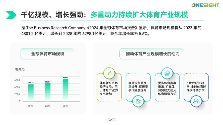 华体会体育官网专题报道:聚焦体育赛事中观众互动、社交平台传播及线上线下融合的最新趋势