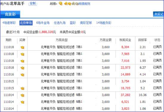 【华体会体育】独家专访:专家解析体育博彩中的盘口变动、赔率波动及智能投注工具的实际效果