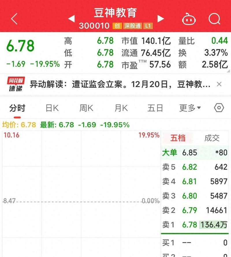 【华体会体育】独家专访:专家解析体育博彩中的盘口变动、赔率波动及智能投注工具的实际效果
