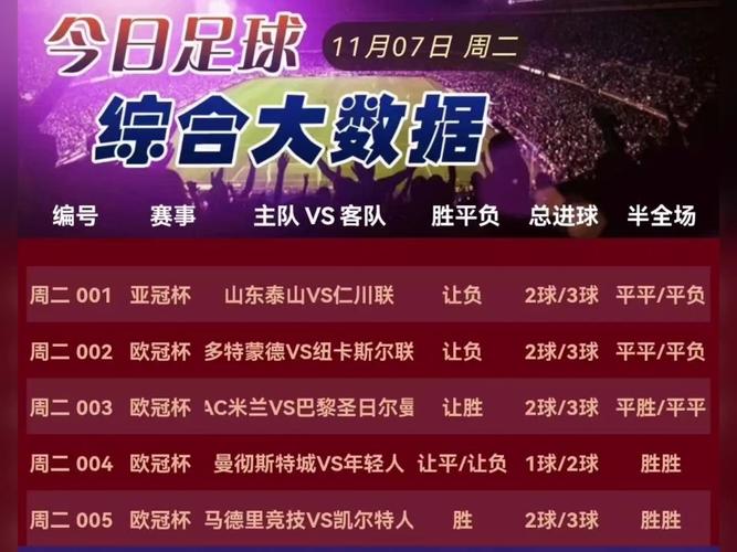 以数据驱动竞技:华体会体育app剖析大数据在足球战术制定与球员表现评估中的应用
