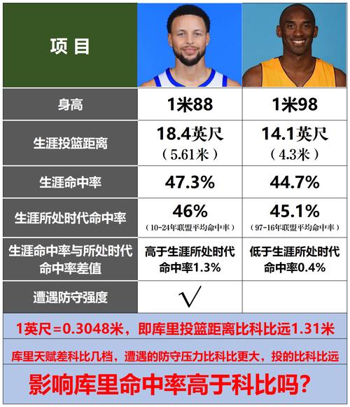 华体会体育app独家报道:剖析NBA常规赛中球员体能分配与比赛节奏控制的奥秘