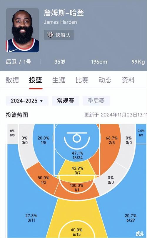 华体会体育app专题报道:探讨体育博彩中的数据挖掘、智能预测及盘口策略在实际操作中的关键技巧