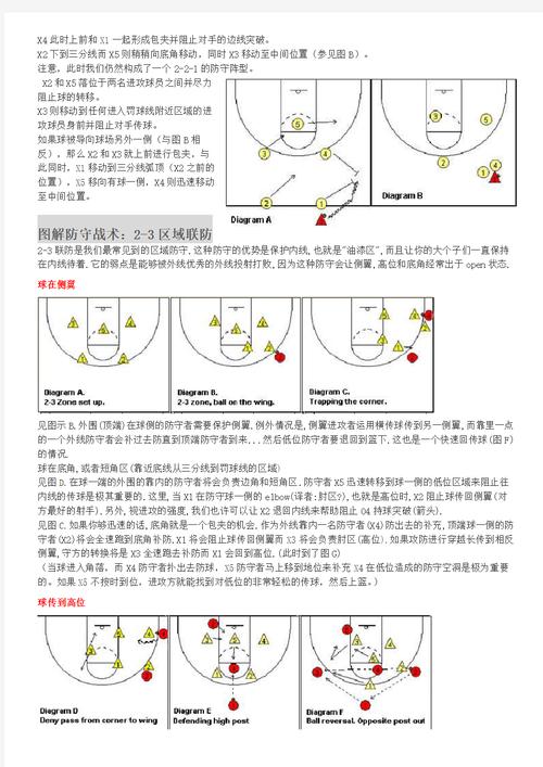 华体会体育官网专题报道:解析篮球比赛中防守策略、篮板争夺与快攻转化的精妙战术及关键数据