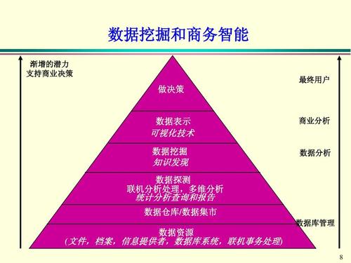 华体会体育官网专题:聚焦体育博彩中的数据挖掘技术、智能分析工具及其在赔率预测中的应用