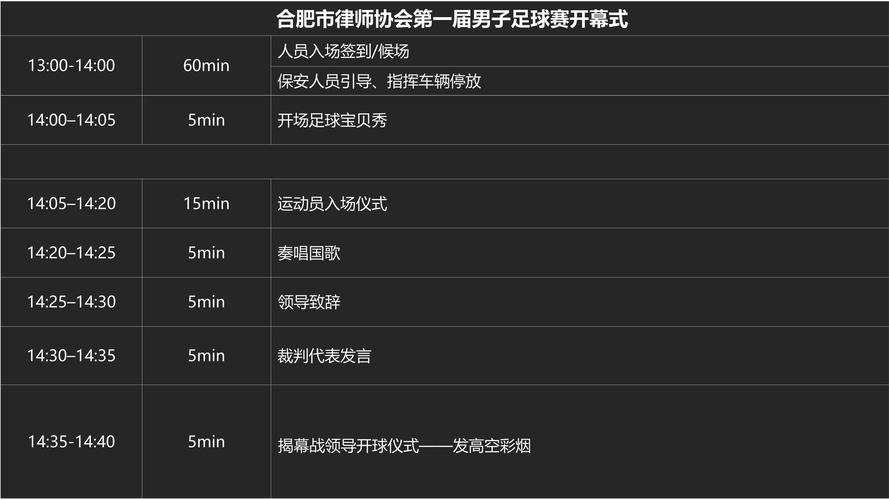 由华体会体育app带来的深度剖析:当代足球比赛中攻防转换的科学方法与技术革新