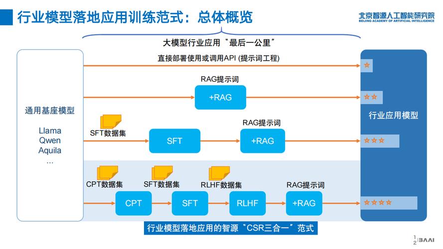 华体会体育跨界探索:解析篮球与大数据、人工智能结合下的战术创新、训练模式及未来发展趋势
