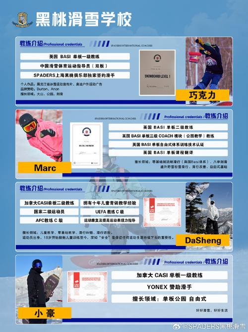 华体会体育官网深度报道:盘点全球极限运动项目中选手冒险精神、装备升级及安全防护的前沿技术