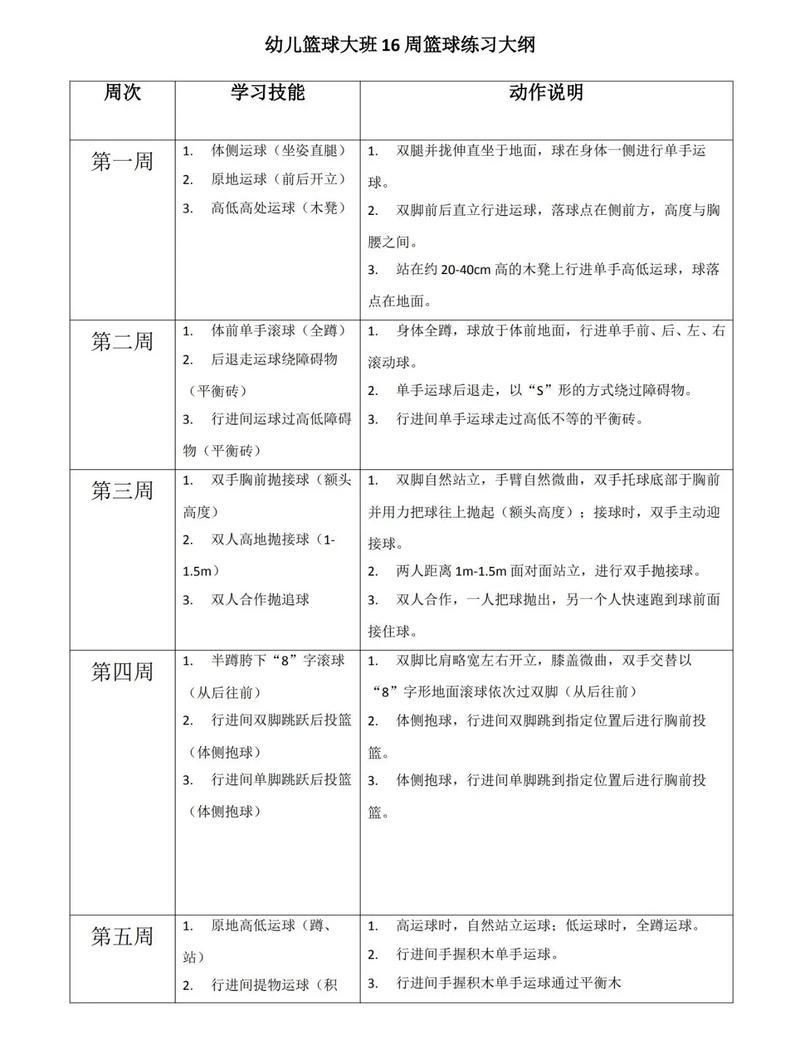 华体会体育app独家专访:探讨篮球运动中球员体能分配、训练计划及心理辅导如何实现高效协作