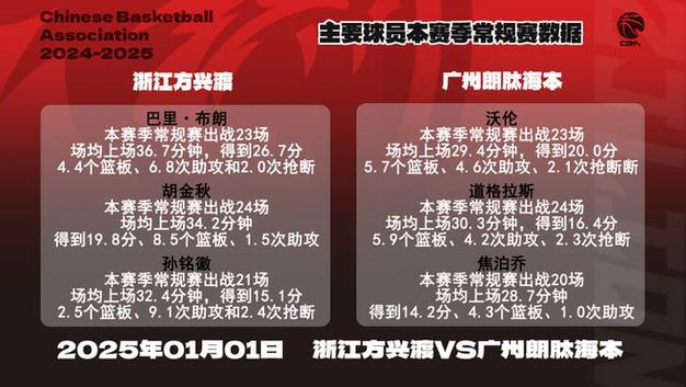 华体会体育官网深度报道:盘点全球体育赛事中高科技设备、智能分析及视频直播对观众体验的革新