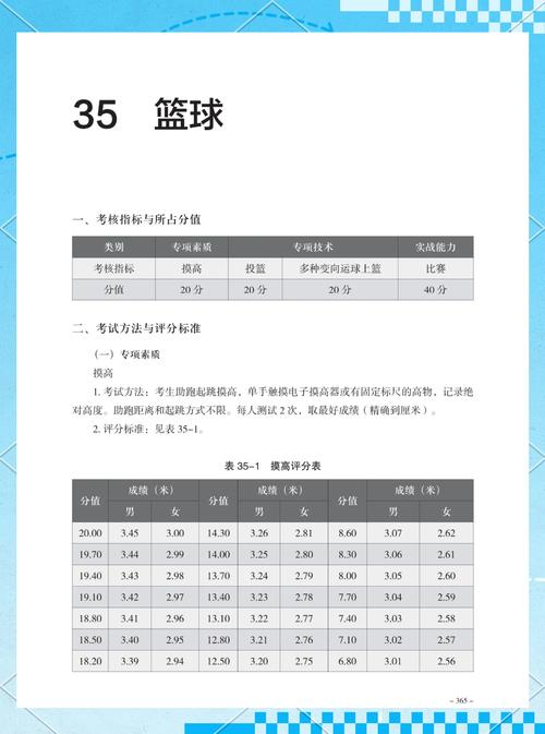 华体会体育app独家专访:解析篮球运动中球员体能分配、训练计划及恢复机制的科学运用