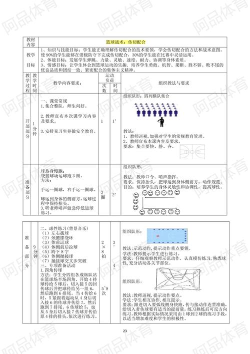 华体会体育app专题:深入剖析篮球比赛中攻防节奏、阵地战与快速反击的多层次战术应用