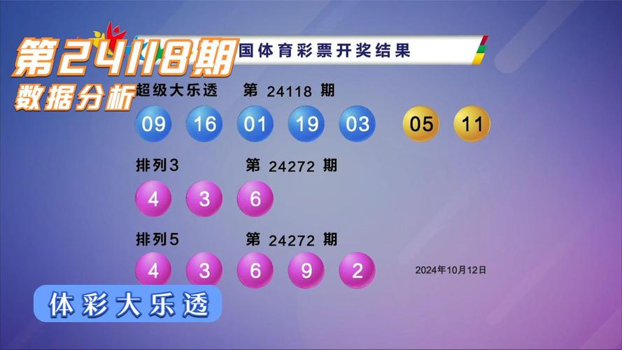 华体会体育app独家报道:探讨体育博彩中的数据模型构建、赔率预测及盘口策略优化的前沿技术