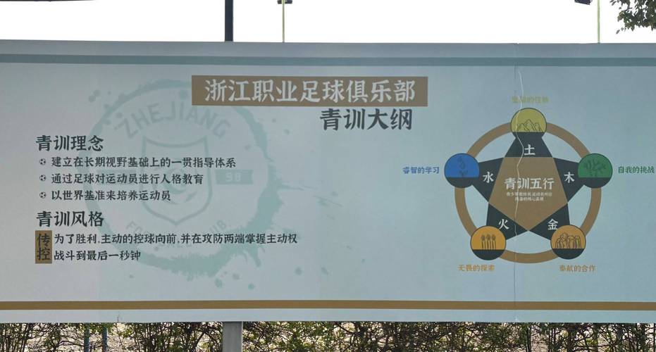 华体会体育平台深度剖析:从青训到一线队,解析足球人才培养体系中的关键环节与突破口