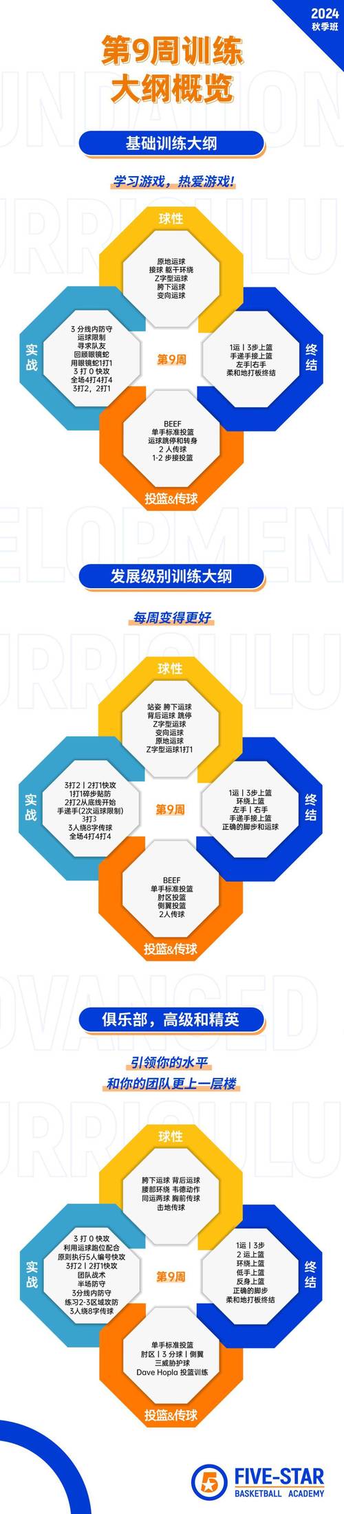 华体会体育平台深度剖析:从青训到一线队,解析足球人才培养体系中的关键环节与突破口