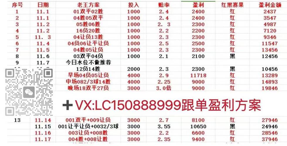 【华体会体育】全方位揭秘:盘点体育博彩中的经典投注模式,解析赔率波动、盘口异动与资金管理的关键策略