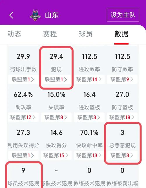 华体会体育app深度报道:探讨篮球运动中如何通过数据驱动实现精准战术制定及临场应变