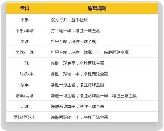华体会体育官网专题:解析体育博彩市场中常见的盘口陷阱、赔率误差及成功投注的风险管理方法