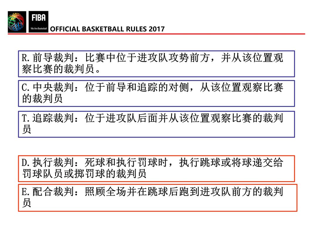 华体会体育官网深度解读:从球场统计到视频回放,分析篮球比赛中裁判判罚的公正性与争议