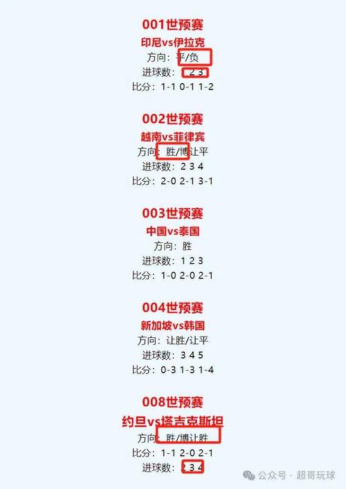 华体会体育app全程跟踪:解析体育博彩中的热门投注策略、赔率波动及如何通过数据平台实现精准预测