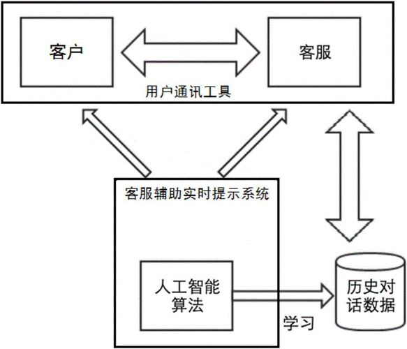 华体会体育app带你探索:如何利用人工智能技术实现足球比赛预测与实时战术调整