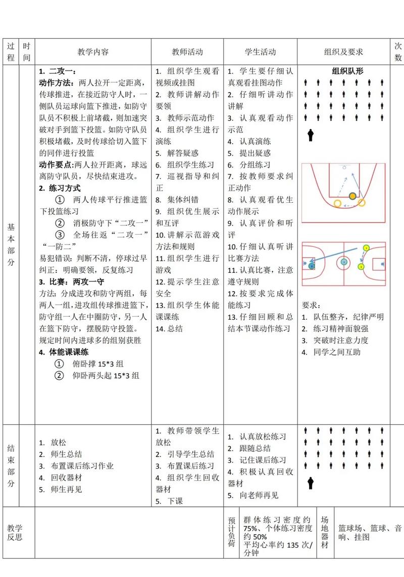 华体会体育app深度解读:解析篮球运动中球员技术提升、训练数据分析与战术调整的创新模式