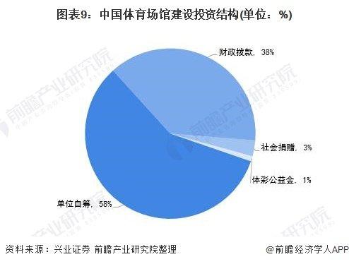 华体会体育全景呈现:解析体育赛事中观众体验升级、智能场馆建设及数字营销在新时代的应用