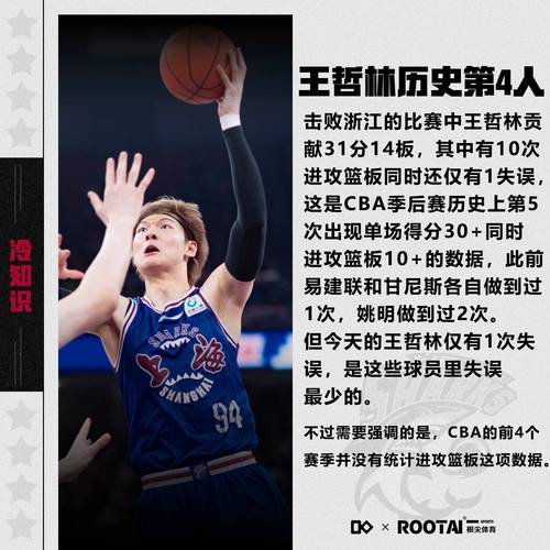 华体会体育官网深度解读:解析篮球比赛中球员体能极限、心理压力及团队合作对胜利的决定性作用